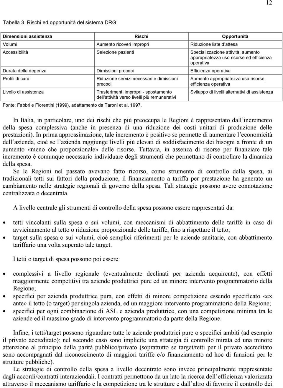 aumento appropriatezza uso risorse ed efficienza operativa Durata della degenza Dimissioni precoci Efficienza operativa Profili di cura Riduzione servizi necessari e dimissioni precoci Livello di