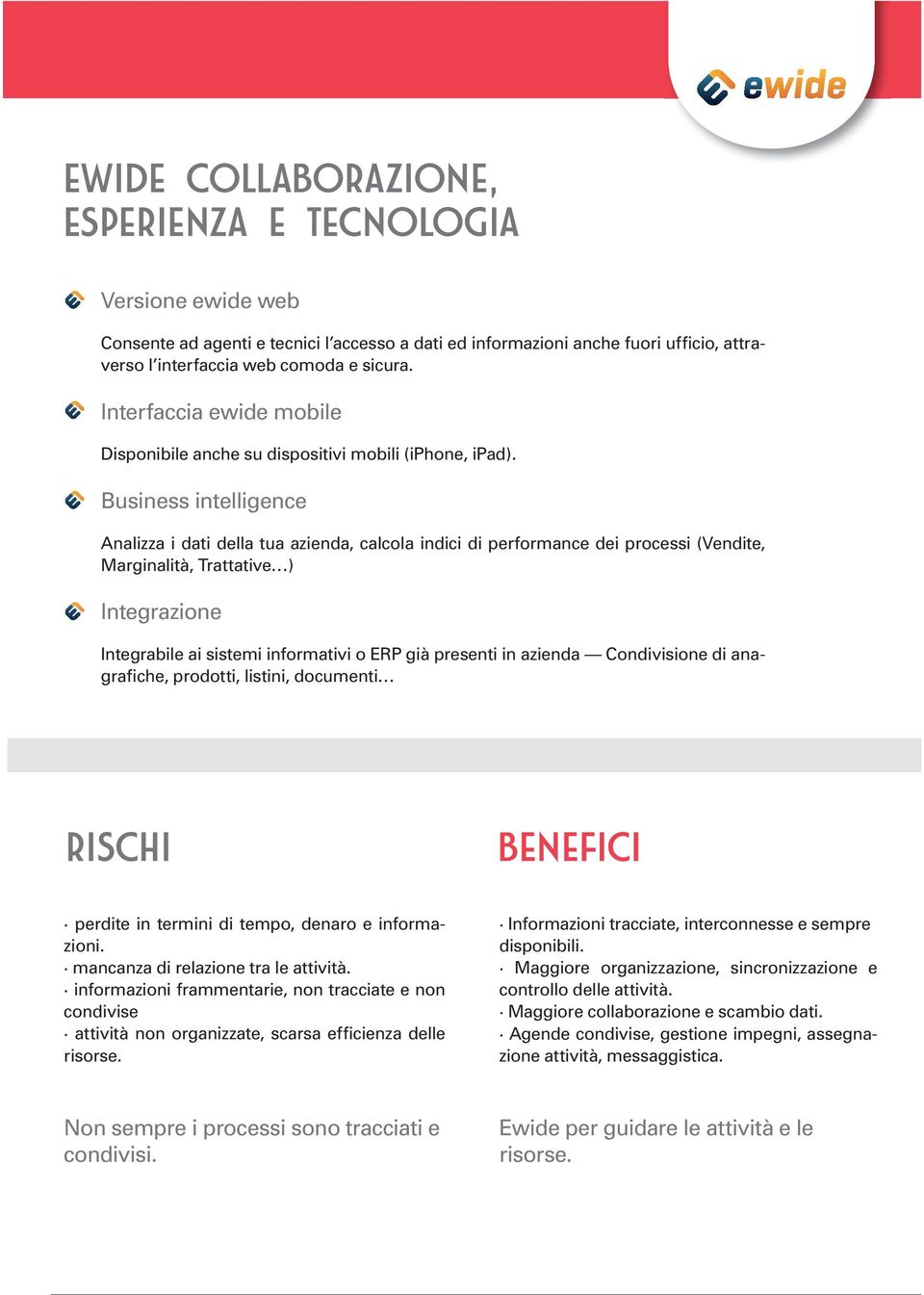 Business intelligence Analizza i dati della tua azienda, calcola indici di performance dei processi (Vendite, Marginalità, Trattative ) Integrazione Integrabile ai sistemi informativi o ERP già