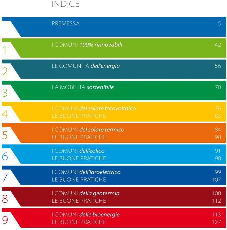 BUONE PRATICHE 90 I COMUNI dell eolico 91 LE BUONE PRATICHE 98 I COMUNI dell idroelettrico 99 LE BUONE