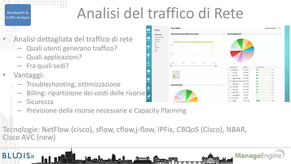 Vantaggi: Troubleshooting, ottimizzazione Billing: ripartizione dei costi delle risorse di rete Sicurezza