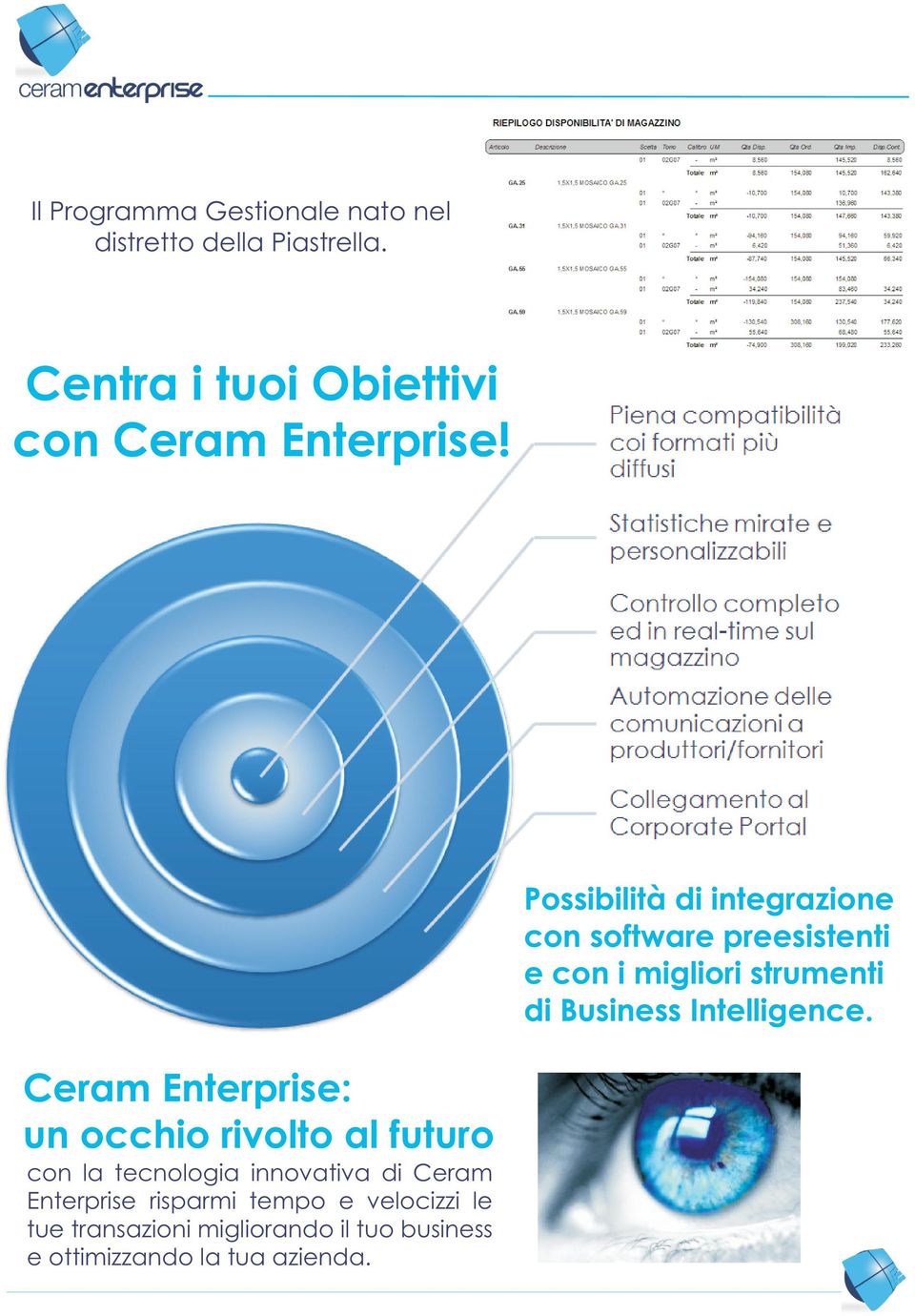 Possibilità di integrazione con software preesistenti e con i migliori strumenti di Business