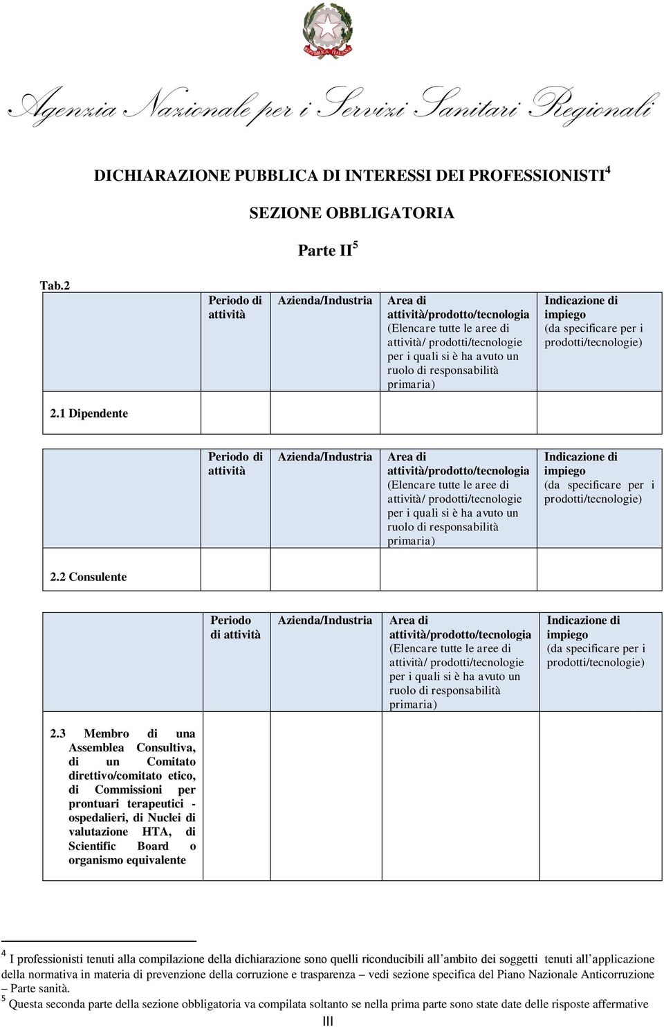 Indicazione di impiego (da specificare per i prodotti/tecnologie) 2.