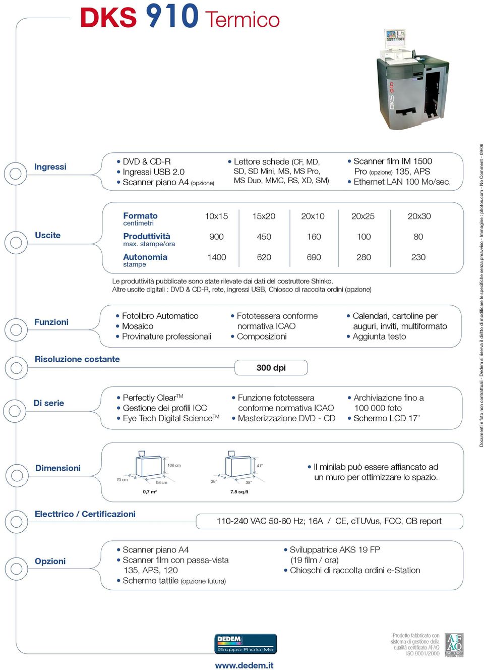 10x15 15x20 20x10 20x25 20x30 900 450 160 100 80 1400 620 690 280 230 Le produttività pubblicate sono state rilevate dai dati del costruttore Shinko.