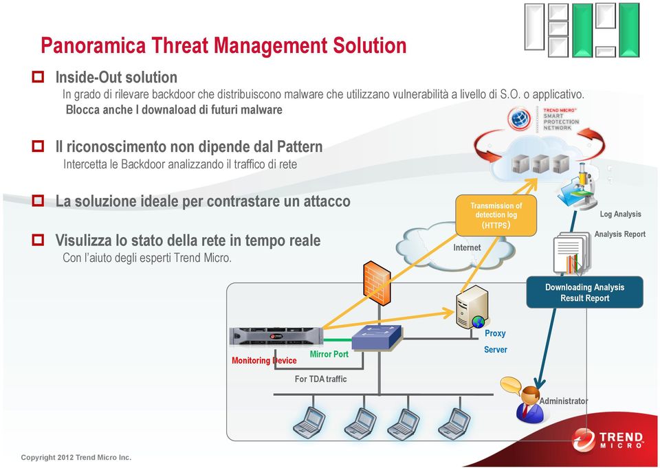 Blocca anche I downaload di futuri malware! Il riconoscimento non dipende dal Pattern Intercetta le Backdoor analizzando il traffico di rete!