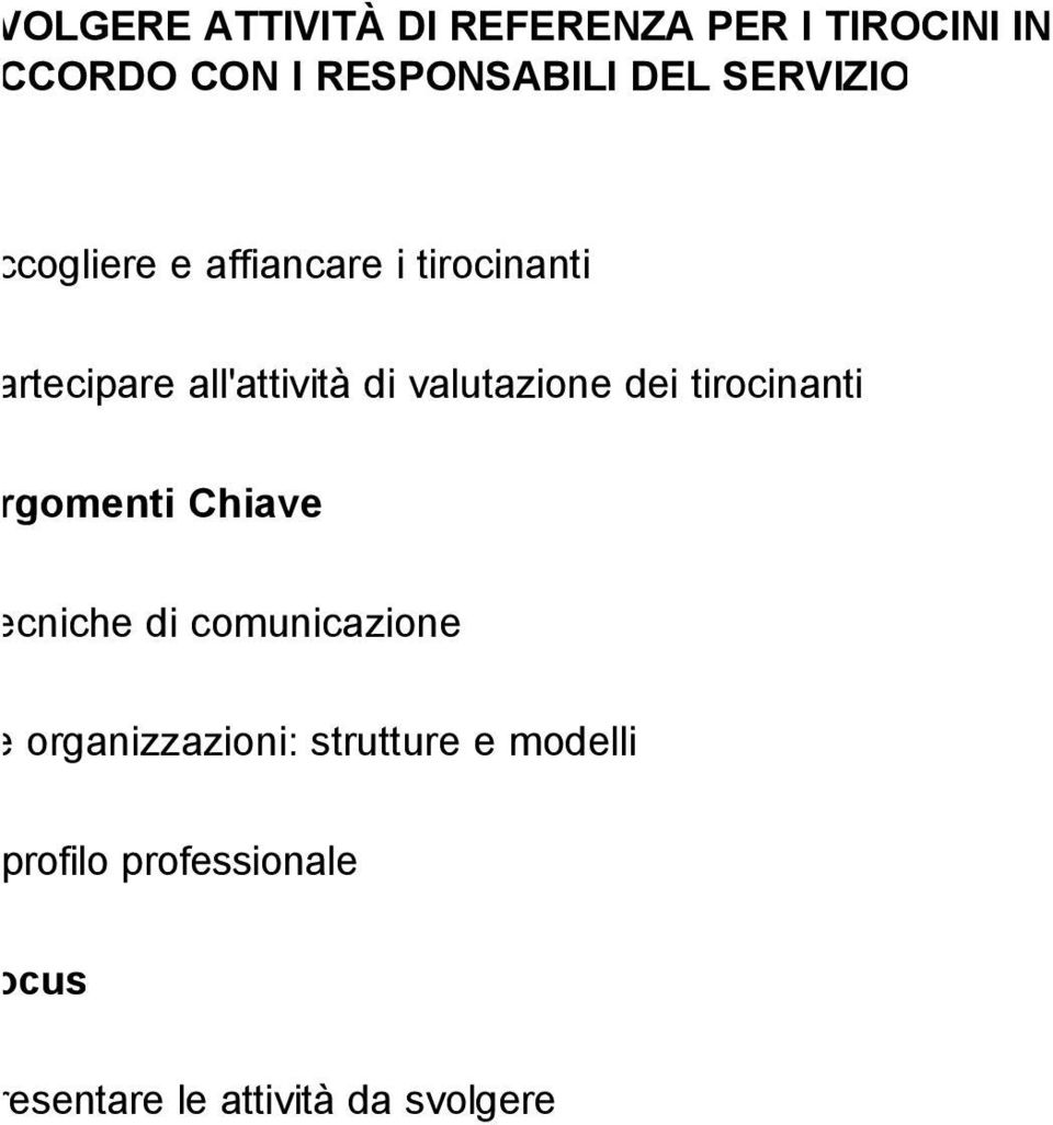 di valutazione dei tirocinanti Tecniche di comunicazione Le organizzazioni: