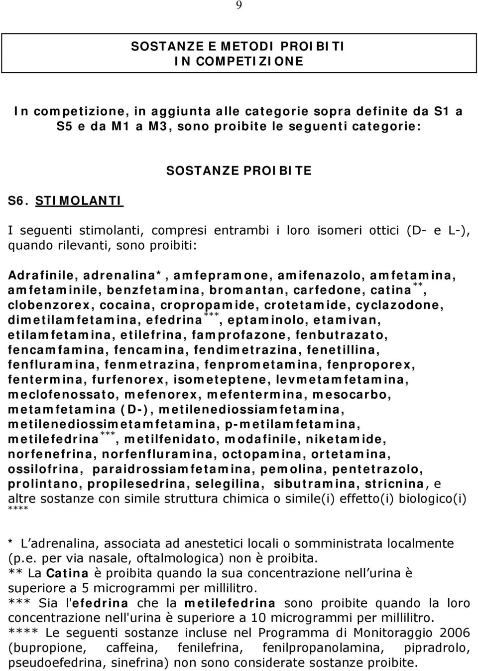 amfetaminile, benzfetamina, bromantan, carfedone, catina **, clobenzorex, cocaina, cropropamide, crotetamide, cyclazodone, dimetilamfetamina, efedrina ***, eptaminolo, etamivan, etilamfetamina,