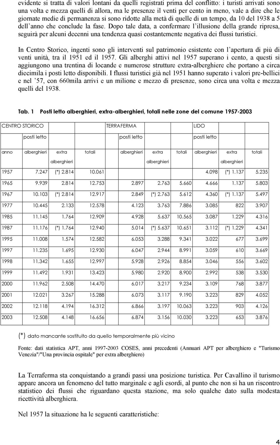 Dopo tale data, a confermare l illusione della grande ripresa, seguirà per alcuni decenni una tendenza quasi costantemente negativa dei flussi turistici.