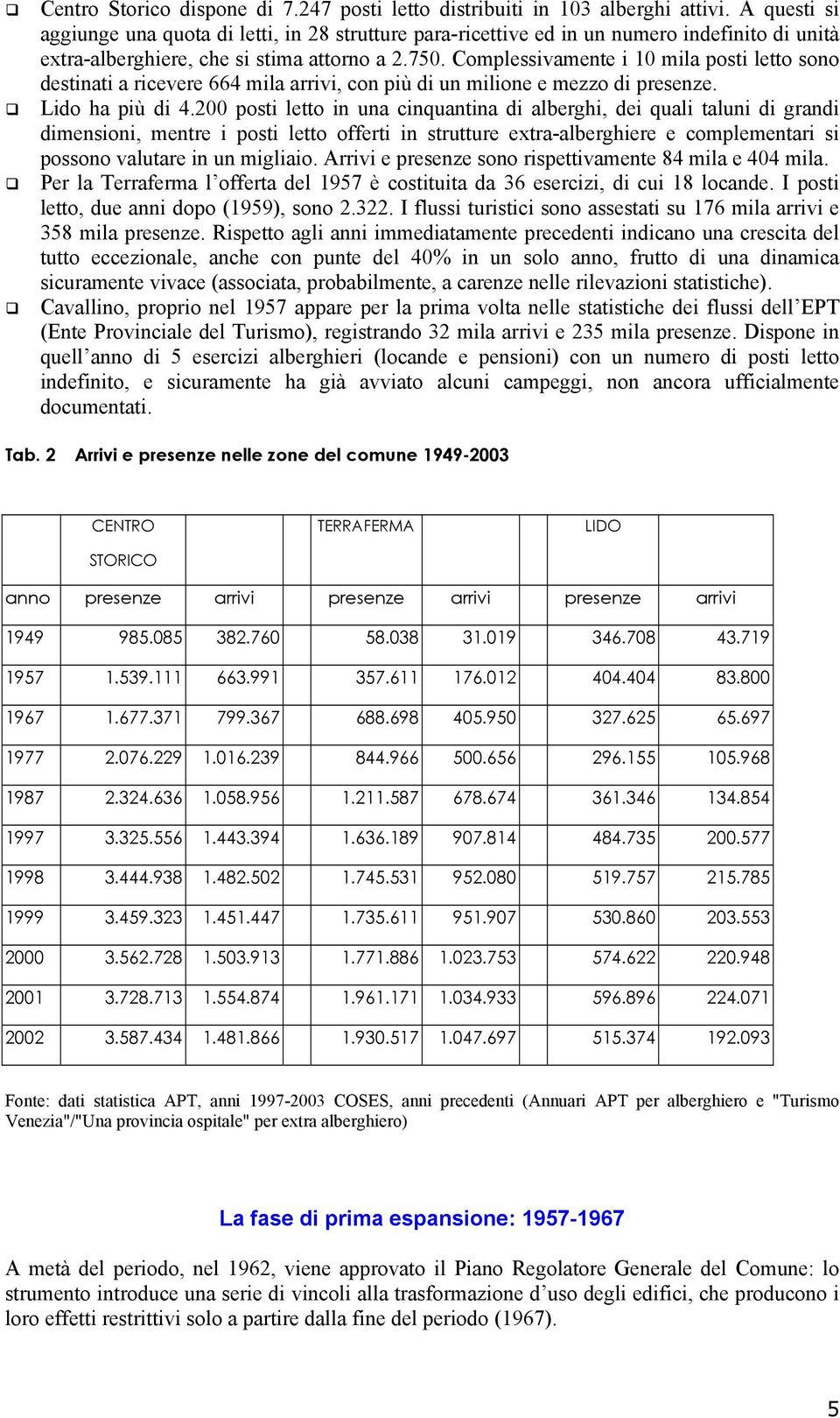 Complessivamente i 10 mila posti letto sono destinati a ricevere 664 mila arrivi, con più di un milione e mezzo di presenze. Lido ha più di 4.