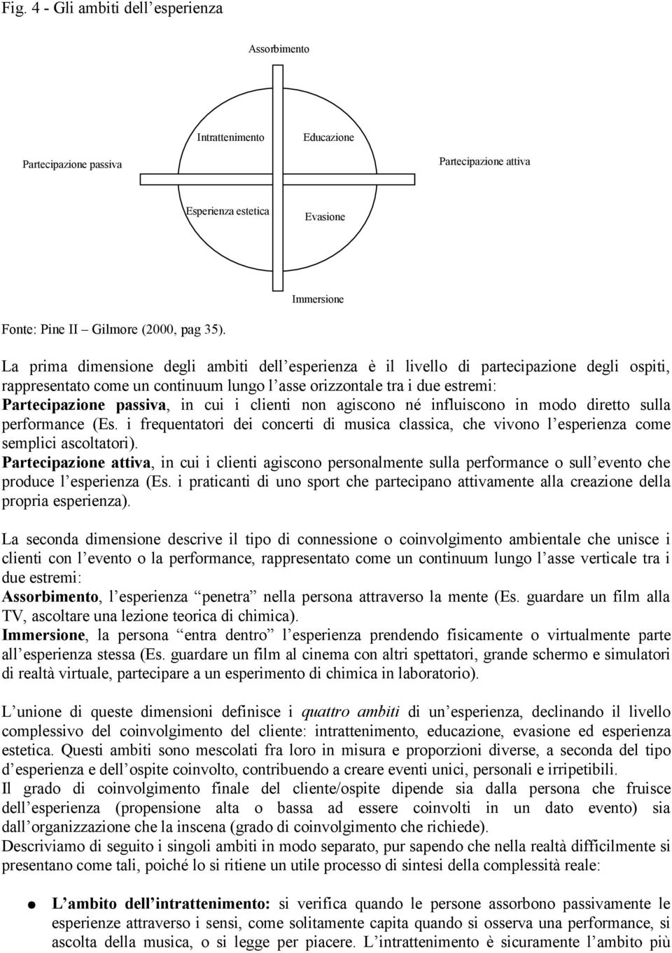 cui i clienti non agiscono né influiscono in modo diretto sulla performance (Es. i frequentatori dei concerti di musica classica, che vivono l esperienza come semplici ascoltatori).