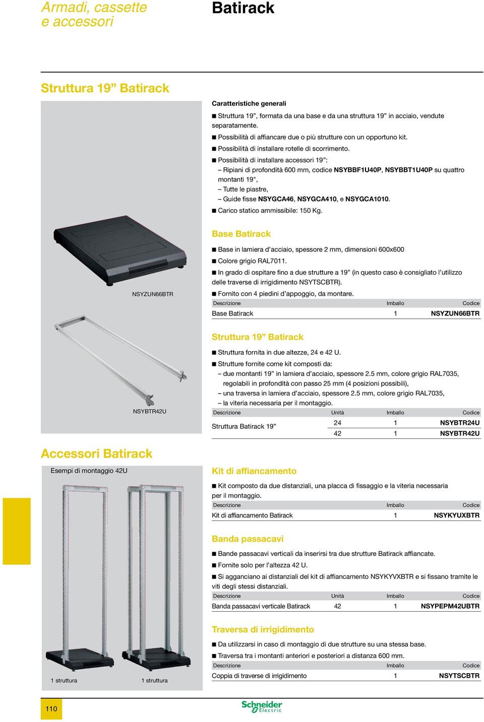 Possibilità di installar 19 : Ripiani di profondità 600 mm, codice NSYBBF1U40P, NSYBBT1U40P su quattro montanti 19", Tutte le piastre, Guide fisse NSYGCA46, NSYGCA410, e NSYGCA1010.