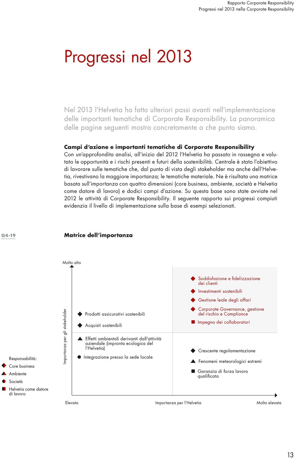 Campi d azione e importanti tematiche di Corporate Responsibility Con un approfondita analisi, all inizio del 2012 l Helvetia ha passato in rassegna e valutato le opportunità e i rischi presenti e