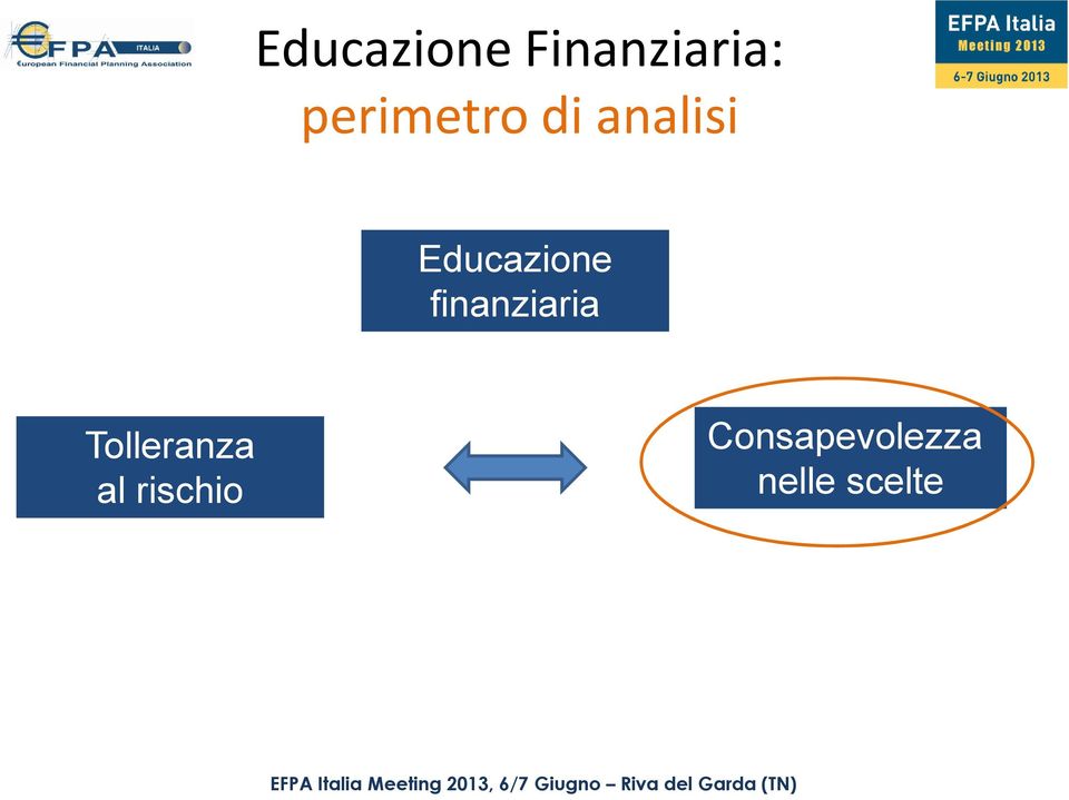 Educazione finanziaria