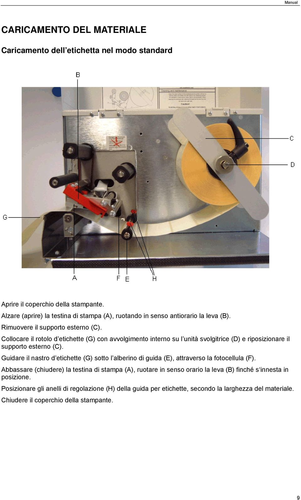 Collocare il rotolo d etichette (G) con avvolgimento interno su l unità svolgitrice (D) e riposizionare il supporto esterno (C).