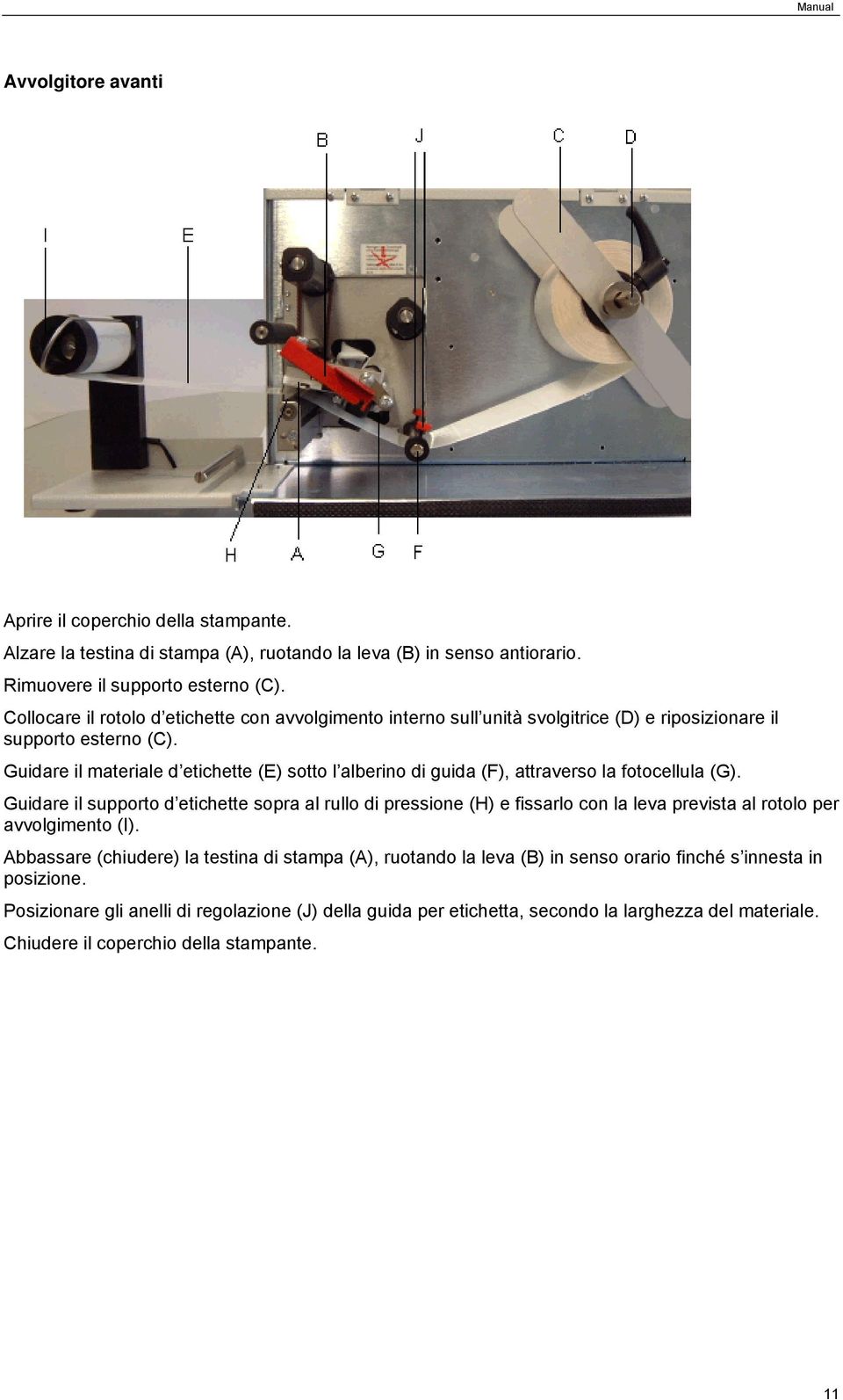 Guidare il materiale d etichette (E) sotto l alberino di guida (F), attraverso la fotocellula (G).