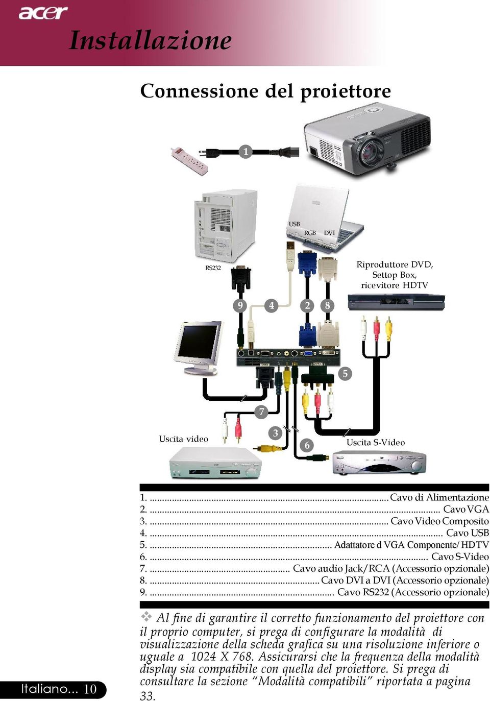 ... Cavo RS232 (Accessorio opzionale) Italiano.