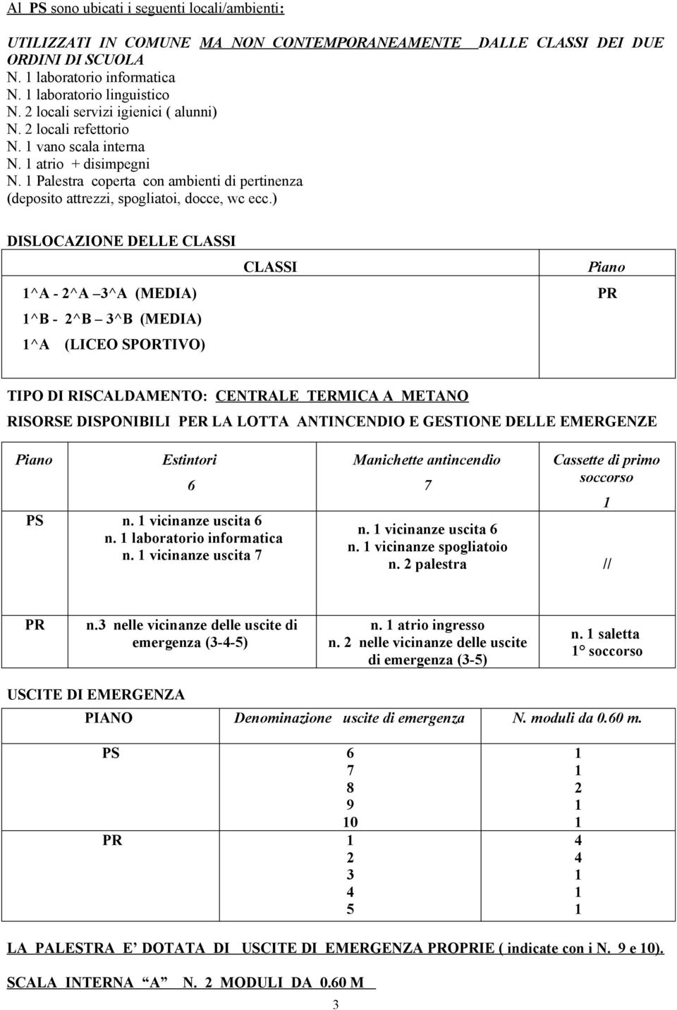 ) DALLE CLASSI DEI DUE DISLOCAZIONE DELLE CLASSI ^A - ^A 3^A (MEDIA) ^B - ^B 3^B (MEDIA) ^A (LICEO SPORTIVO) CLASSI Piano PR TIPO DI RISCALDAMENTO: CENTRALE TERMICA A METANO RISORSE DISPONIBILI PER