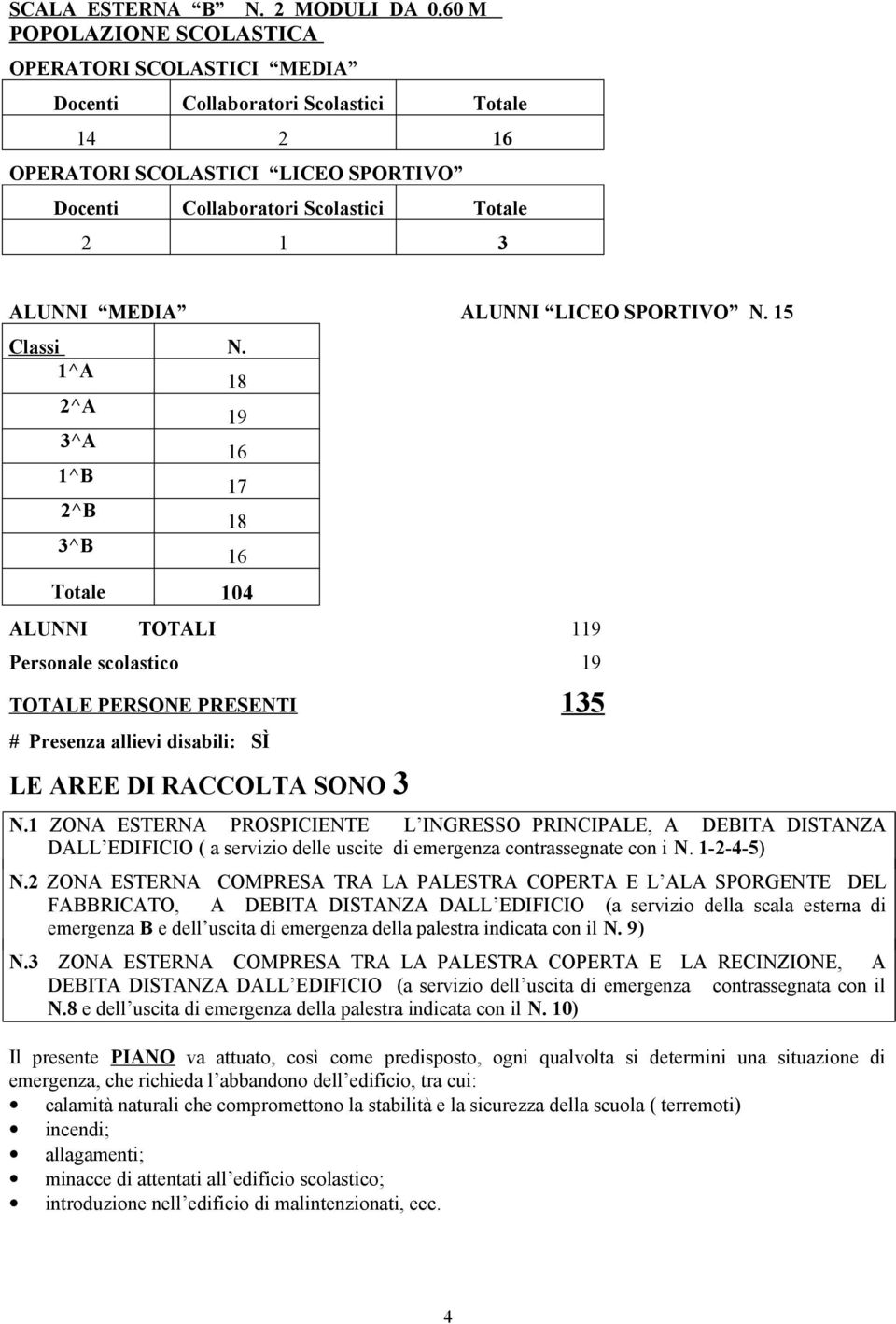 LICEO SPORTIVO N. 5 Classi N. ^A 8 ^A 9 3^A 6 ^B 7 ^B 8 3^B 6 Totale 04 ALUNNI TOTALI 9 Personale scolastico 9 TOTALE PERSONE PRESENTI 35 # Presenza allievi disabili: SÌ LE AREE DI RACCOLTA SONO 3 N.