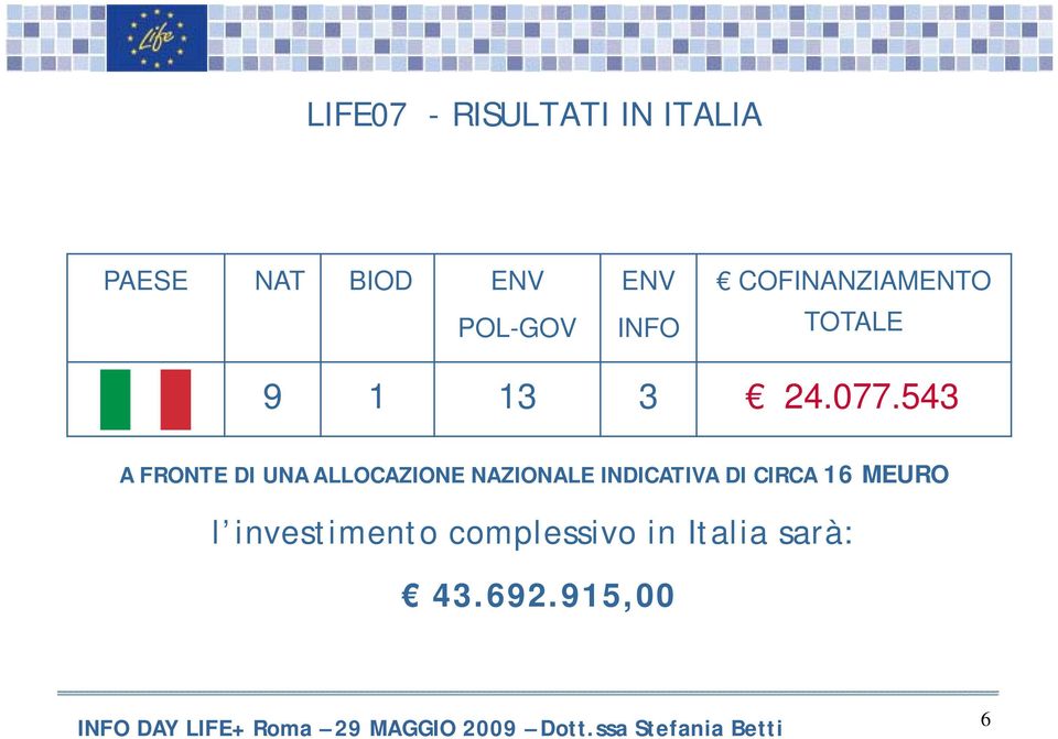 543 A FRONTE DI UNA ALLOCAZIONE NAZIONALE INDICATIVA DI