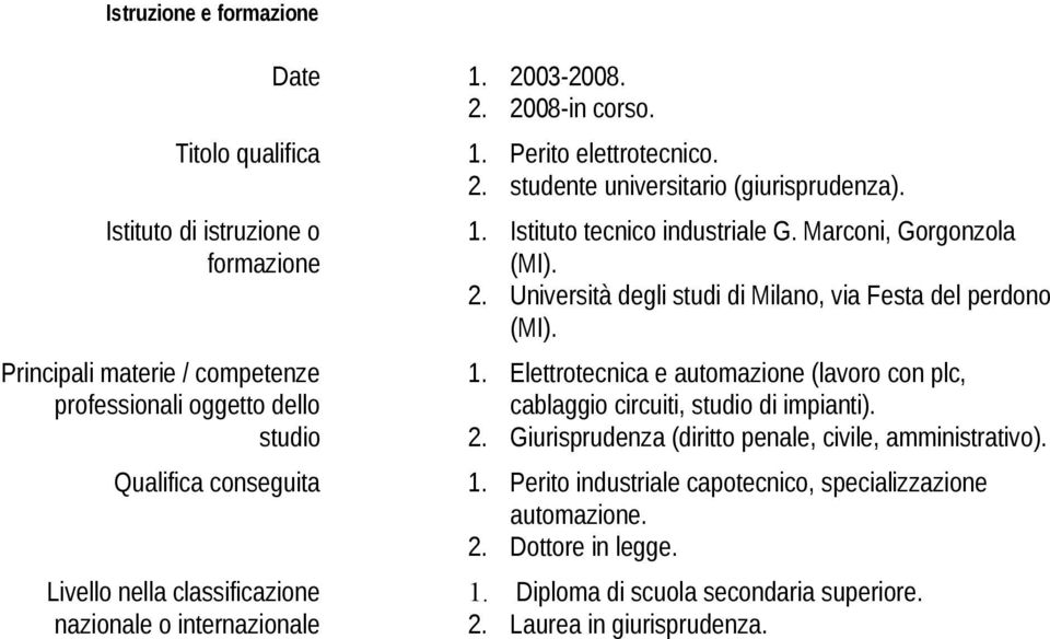 Università degli studi di Milano, via Festa del perdono (MI). 1. Elettrotecnica e automazione (lavoro con plc, cablaggio circuiti, studio di impianti). 2.