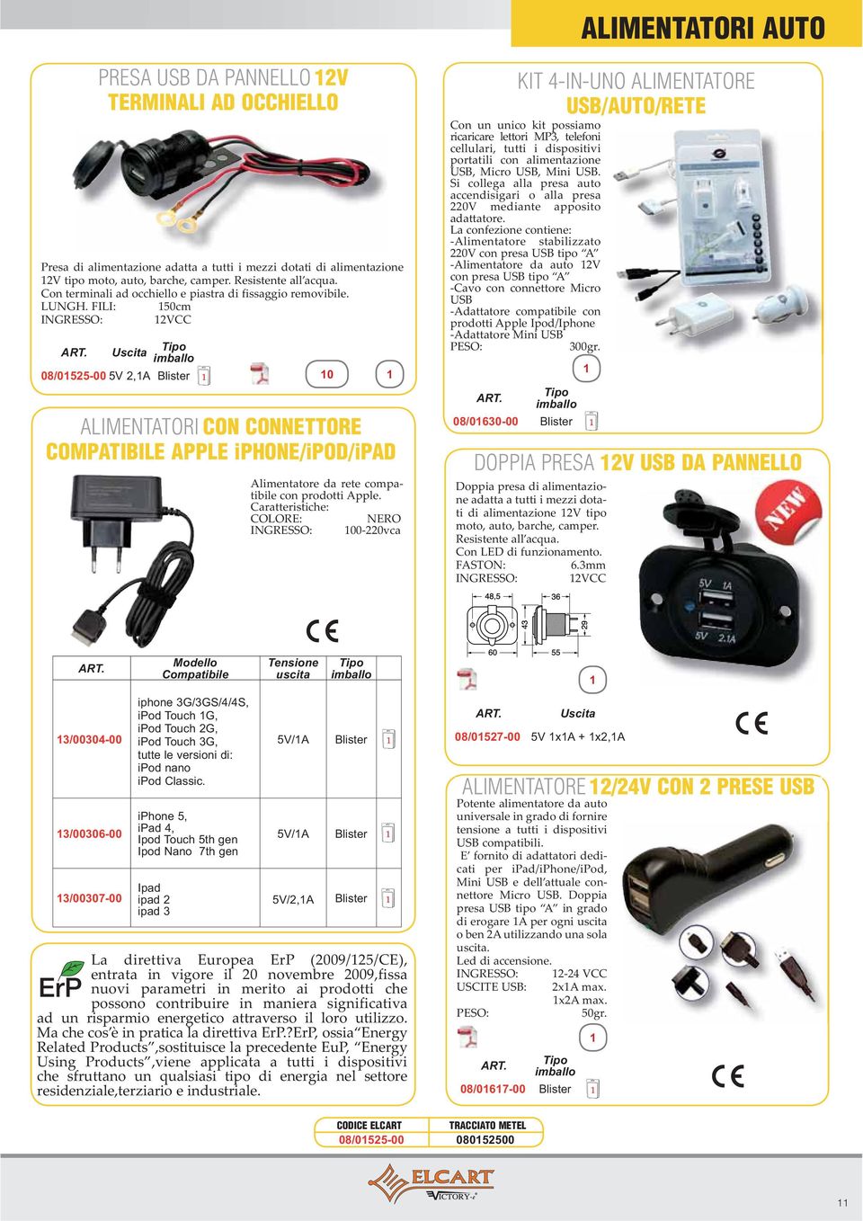 Modello Compatibile iphone 3G/3GS/4/4S, ipod Touch G, ipod Touch 2G, ipod Touch 3G, tutte le versioni di: ipod nano ipod Classic.