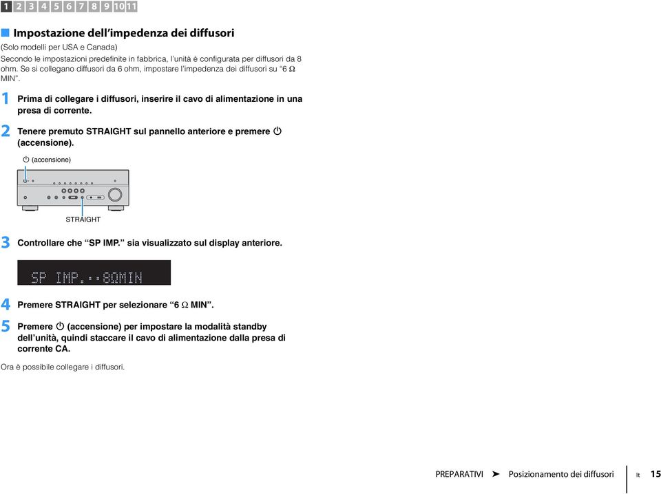 2 Tenere premuto STRAIGHT sul pannello anteriore e premere z (accensione). z (accensione) STRAIGHT 3 Controllare che SP IMP. sia visualizzato sul display anteriore.