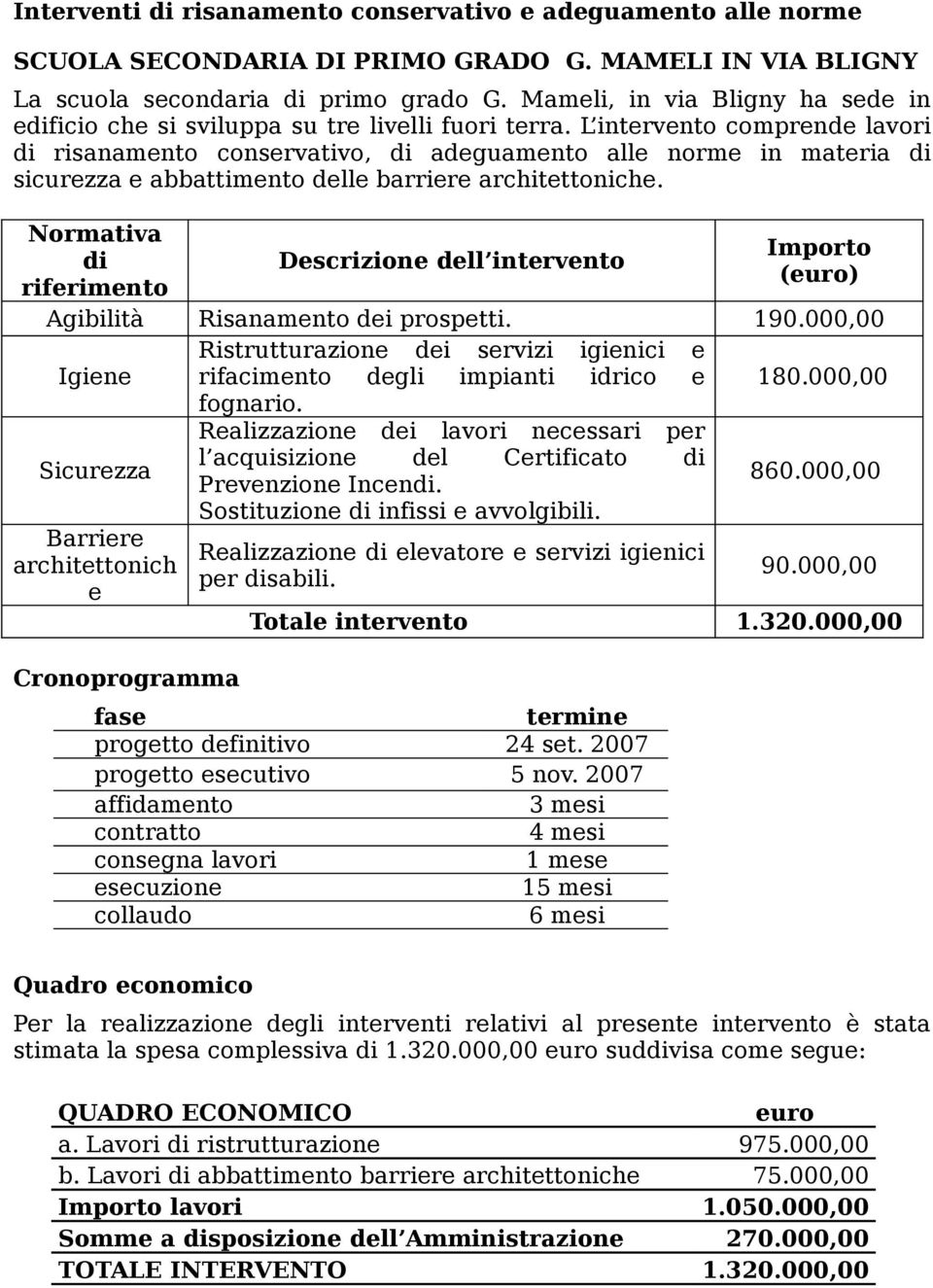 rifrimnto Dscrizion dll intrvnto (uro) Agibilità Risanamnto prosptti. 190.000,00 Igin Ristrutturazion srvizi iginici rifacimnto dgli impianti idrico 180.000,00 fognario.