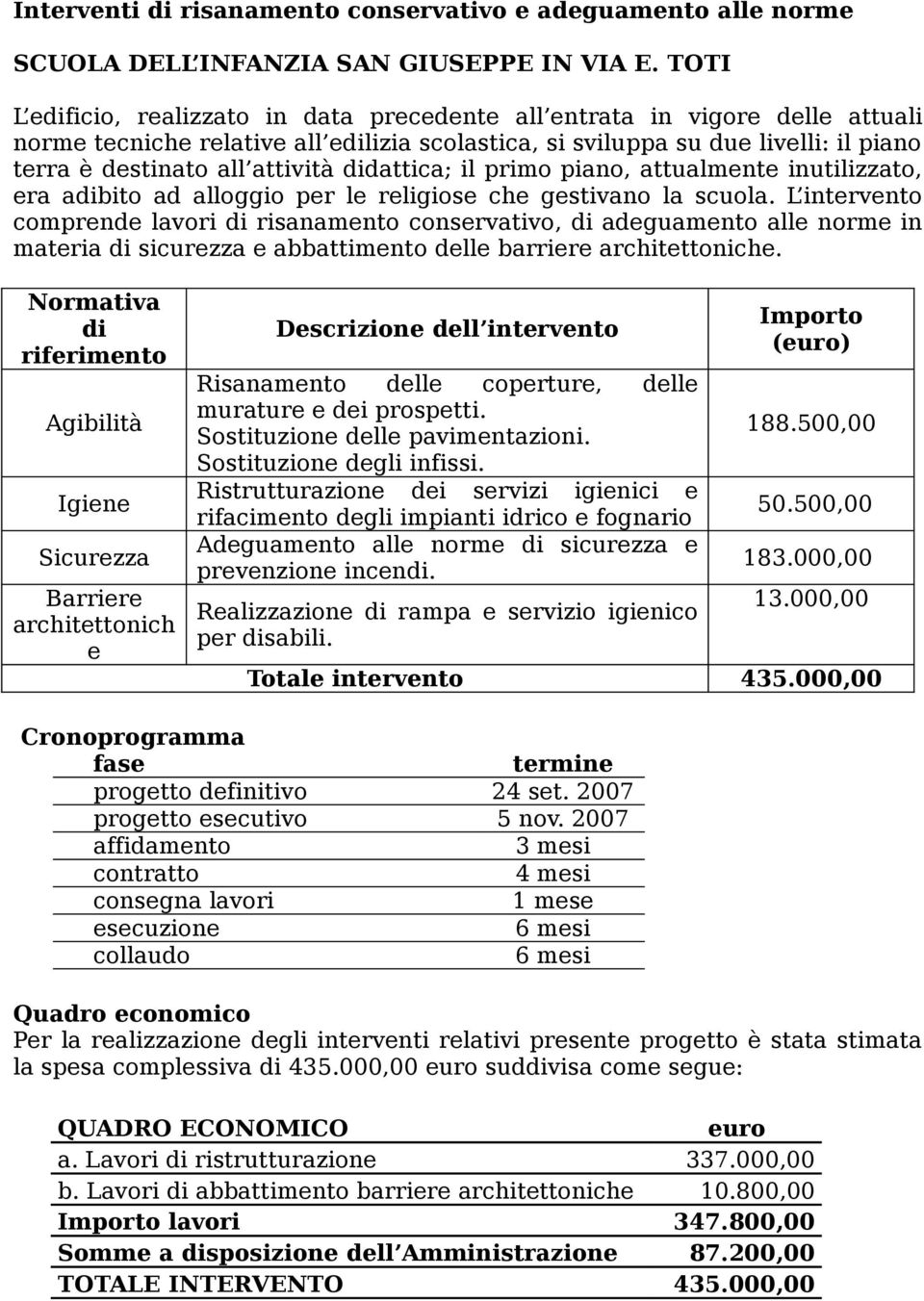 piano, attualmnt inutilizzato, ra abito ad alloggio pr l rligios ch gstivano la scuola. L intrvnto comprnd lavori risanamnto consrvativo, adguamnto all norm in matria sicurzza abbattimnto dll barrir.