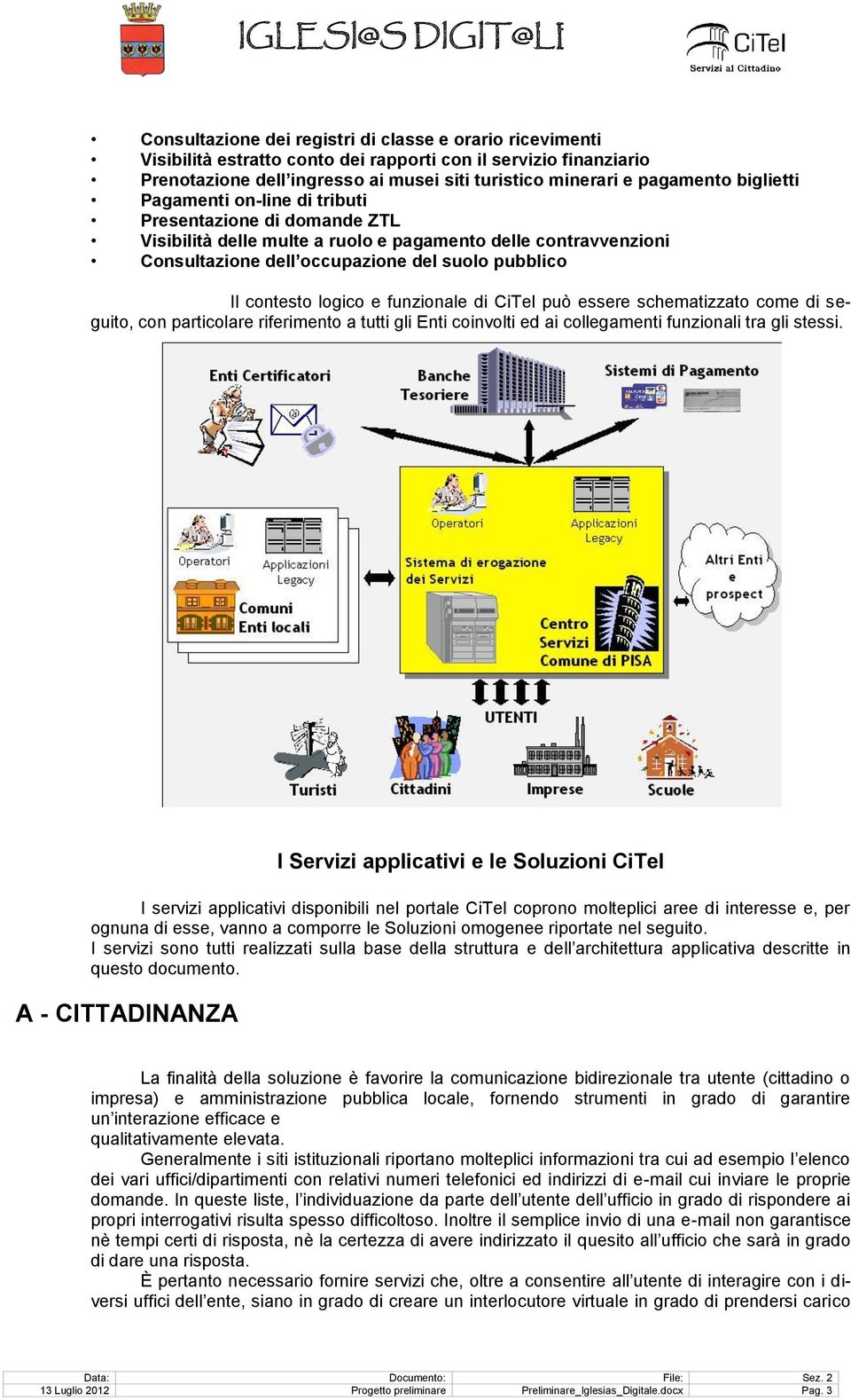 logico e funzionale di CiTel può essere schematizzato come di seguito, con particolare riferimento a tutti gli Enti coinvolti ed ai collegamenti funzionali tra gli stessi.