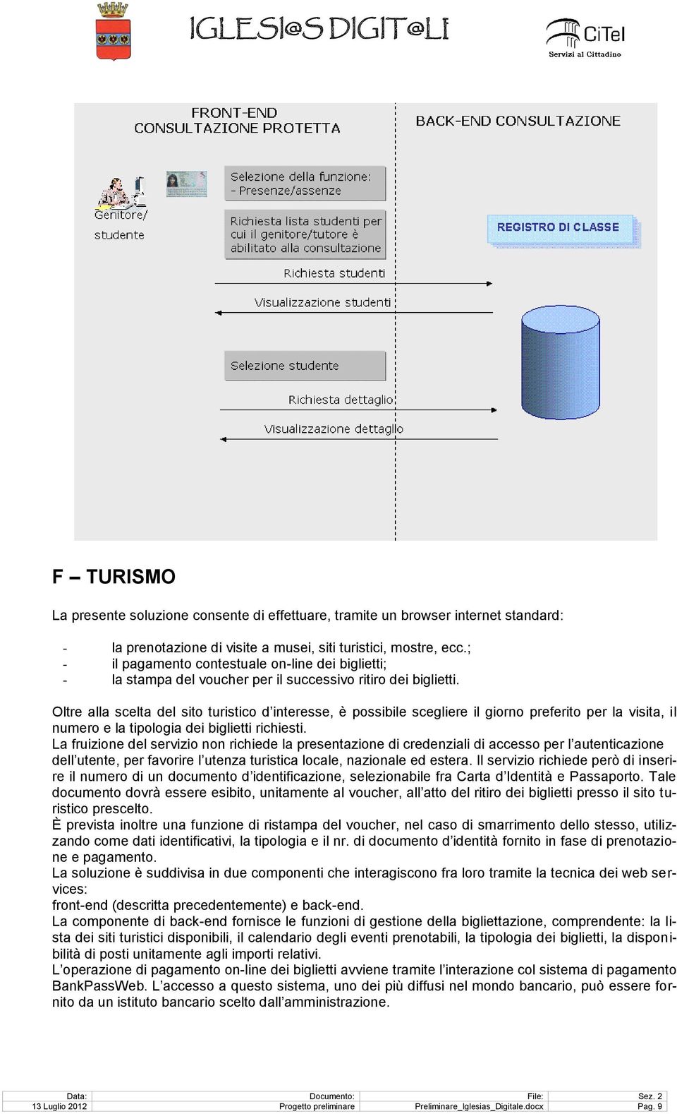 Oltre alla scelta del sito turistico d interesse, è possibile scegliere il giorno preferito per la visita, il numero e la tipologia dei biglietti richiesti.