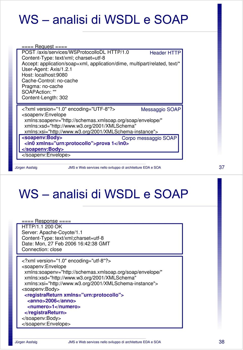 1 Host: localhost:9080 Cache-Control: no-cache Pragma: no-cache SOAPAction: "" Content-Length: 302 <?xml version="1.0" encoding="utf-8"?