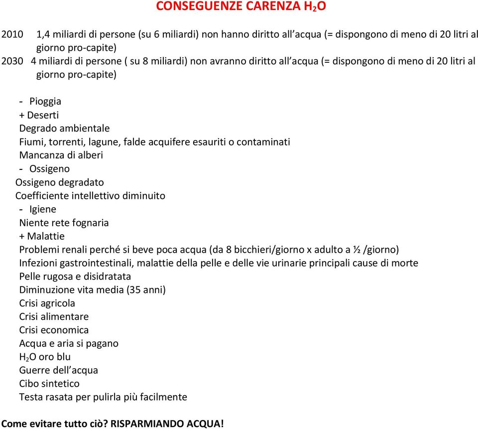 di alberi - Ossigeno Ossigeno degradato Coefficiente intellettivo diminuito - Igiene Niente rete fognaria + Malattie Problemi renali perché si beve poca acqua (da 8 bicchieri/giorno x adulto a ½