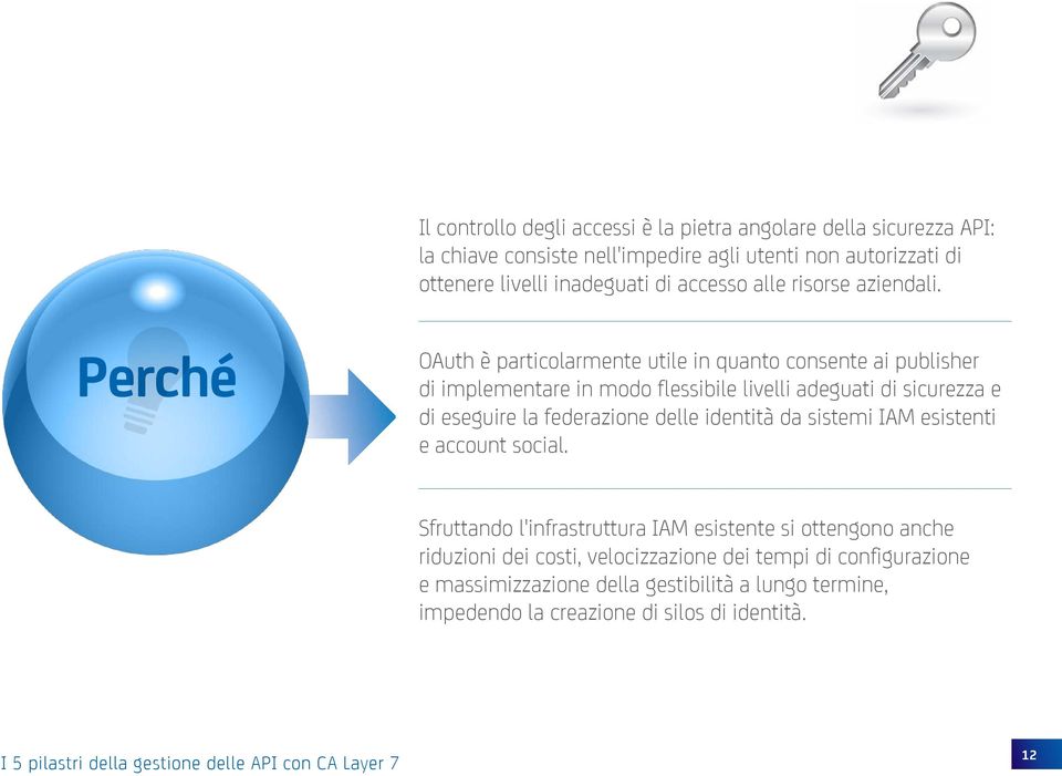 Perché OAuth è particolarmente utile in quanto consente ai publisher di implementare in modo flessibile livelli adeguati di sicurezza e di eseguire la