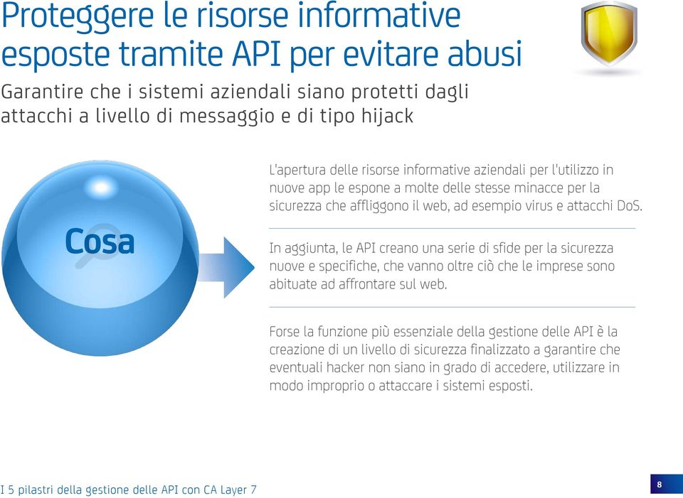 Cosa In aggiunta, le API creano una serie di sfide per la sicurezza nuove e specifiche, che vanno oltre ciò che le imprese sono abituate ad affrontare sul web.