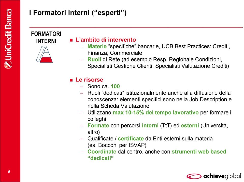 100 Ruoli dedicati istituzionalmente anche alla diffusione della conoscenza: elementi specifici sono nella Job Description e nella Scheda Valutazione Utilizzano max 10-15% del