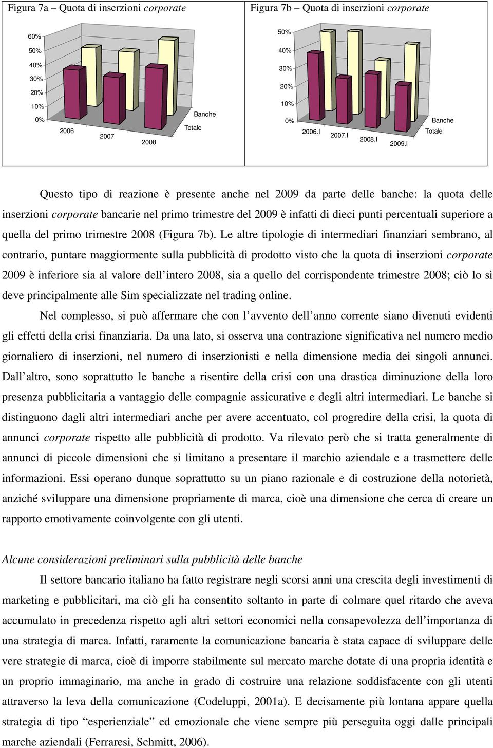 superiore a quella del primo trimestre (Figura 7b).