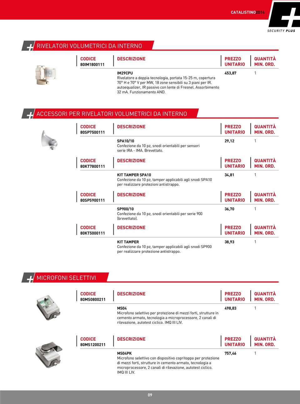 453,87 1 ACCESSORI PER RIVELATORI VOLUMETRICI DA INTERNO 80SP7500111 SPA10/10 Confezione da 10 pz, snodi orientabili per sensori serie IRA - IMA. Brevettato.