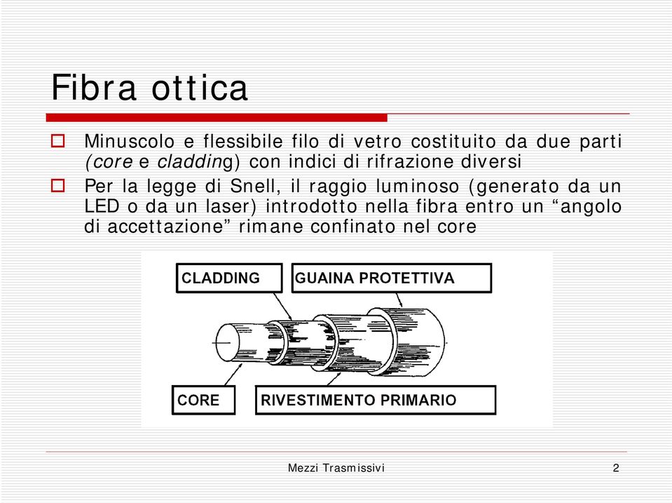 il raggio luminoso (generato da un LED o da un laser) introdotto nella