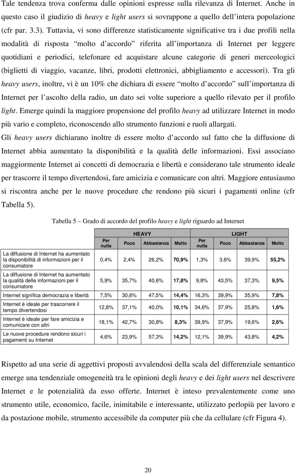 telefonare ed acquistare alcune categorie di generi merceologici (biglietti di viaggio, vacanze, libri, prodotti elettronici, abbigliamento e accessori).