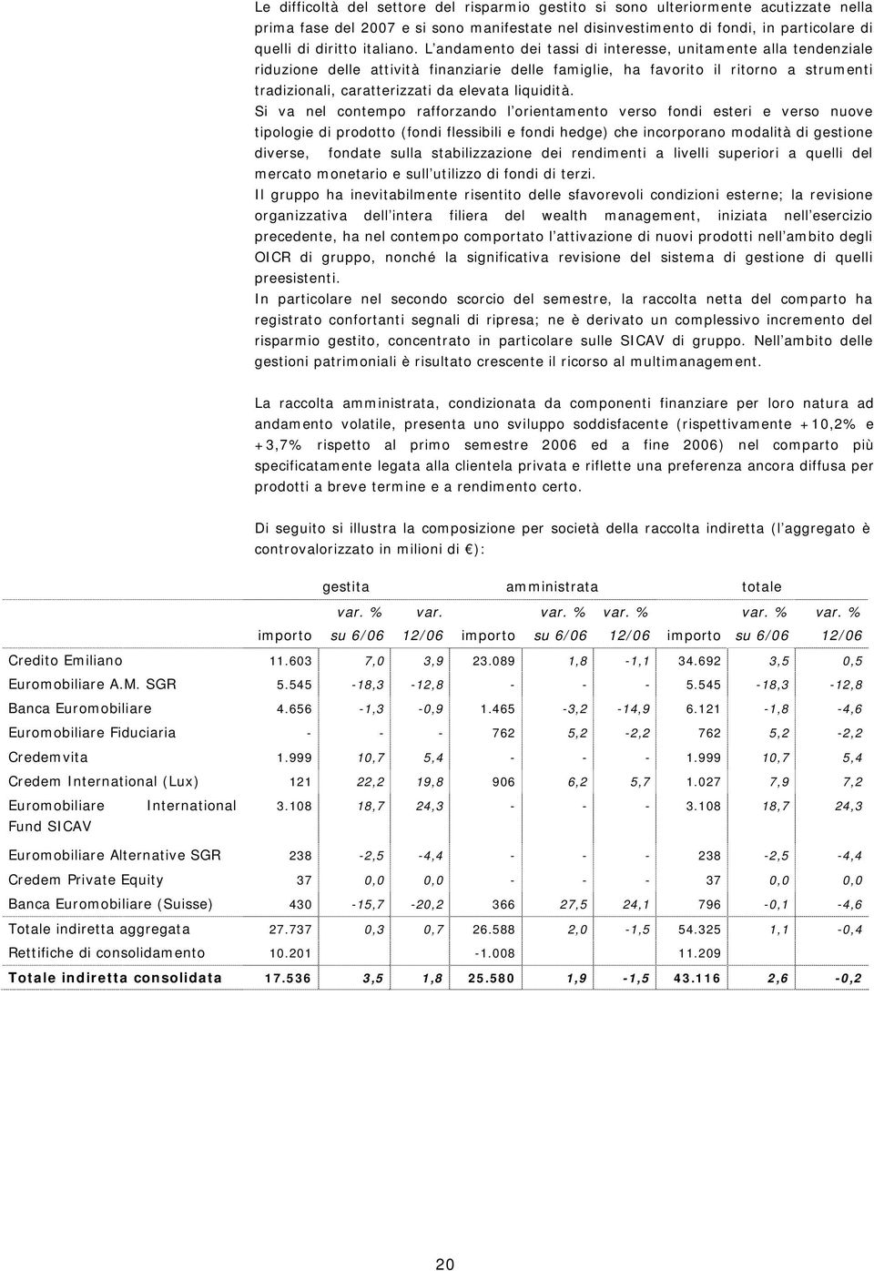 L andamento dei tassi di interesse, unitamente alla tendenziale riduzione delle attività finanziarie delle famiglie, ha favorito il ritorno a strumenti tradizionali, caratterizzati da elevata