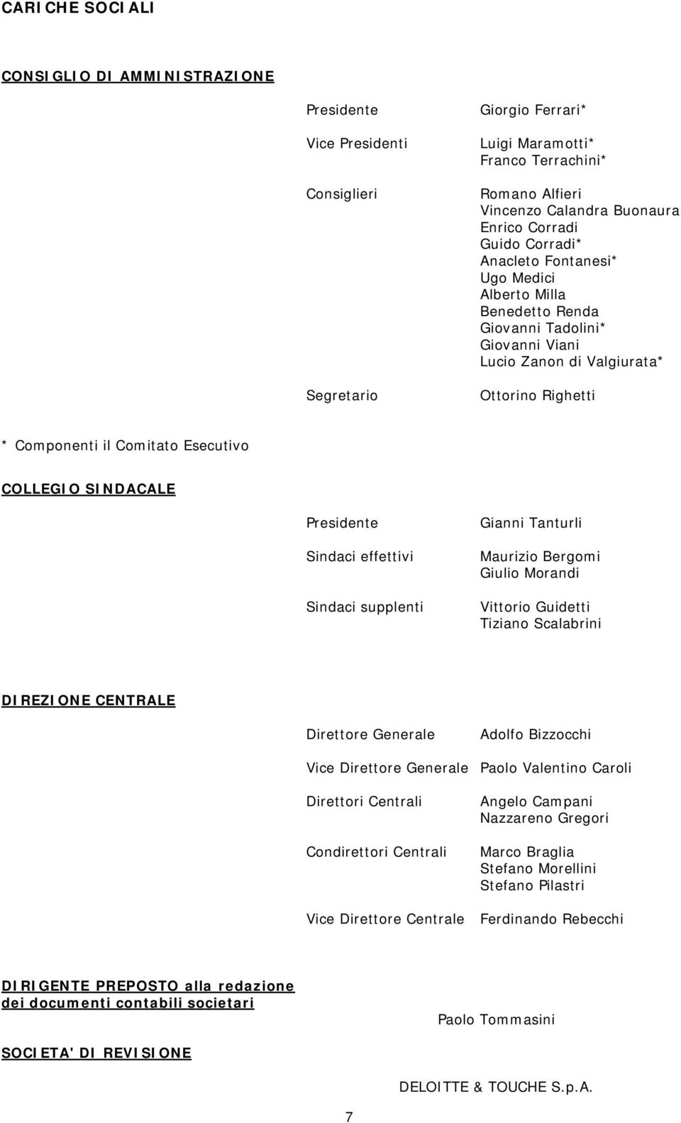 COLLEGIO SINDACALE Presidente Sindaci effettivi Sindaci supplenti Gianni Tanturli Maurizio Bergomi Giulio Morandi Vittorio Guidetti Tiziano Scalabrini DIREZIONE CENTRALE Direttore Generale Vice