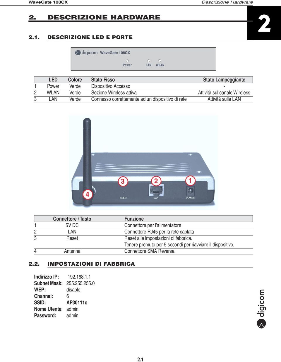 Verde Connesso correttamente ad un dispositivo di rete Attività sulla LAN 3 2 1 4 Connettore / Tasto Funzione 1 5V DC Connettore per l alimentatore 2 LAN Connettore RJ45 per la