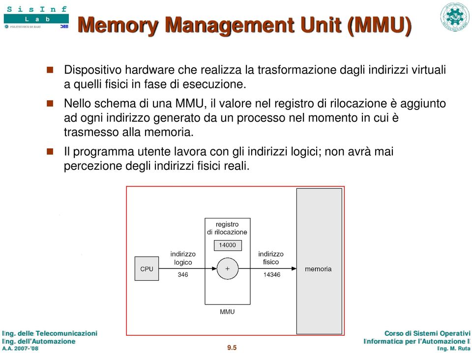 Nello schema di una MMU, il valore nel registro di rilocazione è aggiunto ad ogni indirizzo generato da