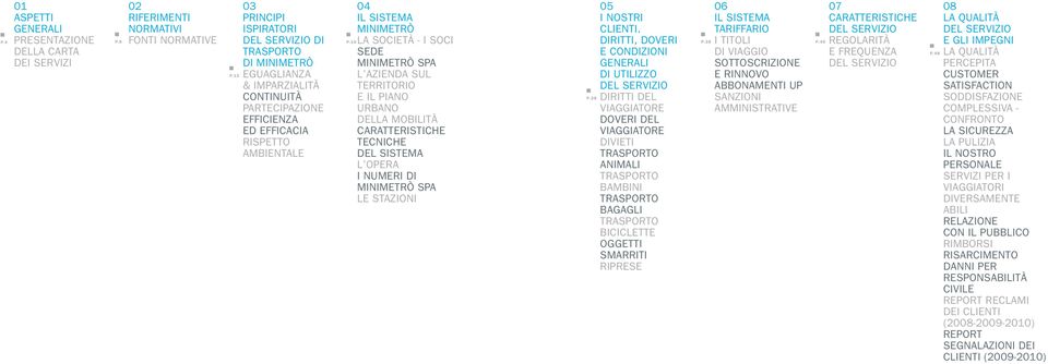 SOCI sede minimetrò SpA l azienda sul territorio e il piano urbano della mobilità caratteristiche tecniche del sistema l OPERA I NUMERI di MINIMETRò SpA le stazioni 5 i nostri clienti.