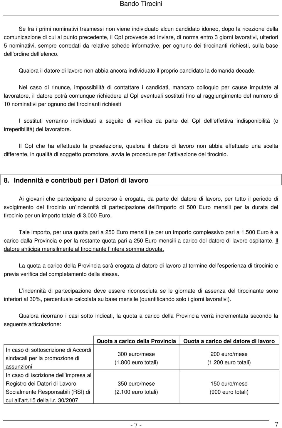 Qualora il datore di lavoro non abbia ancora individuato il proprio candidato la domanda decade.