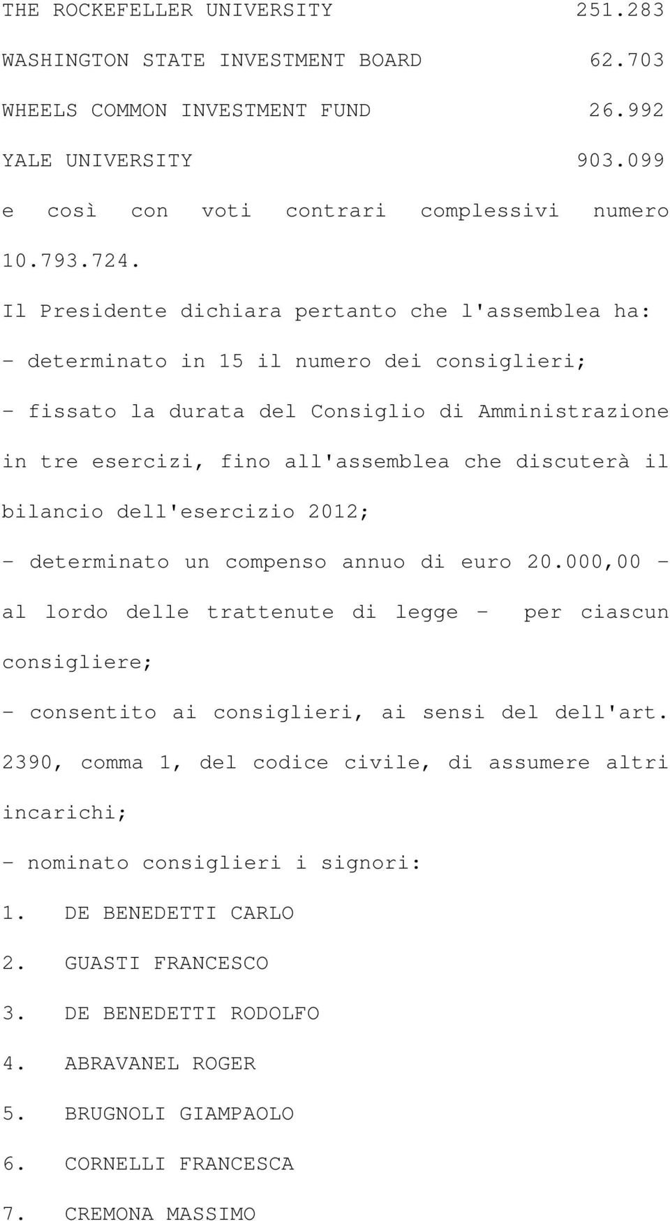 discuterà il bilancio dell'esercizio 2012; - determinato un compenso annuo di euro 20.