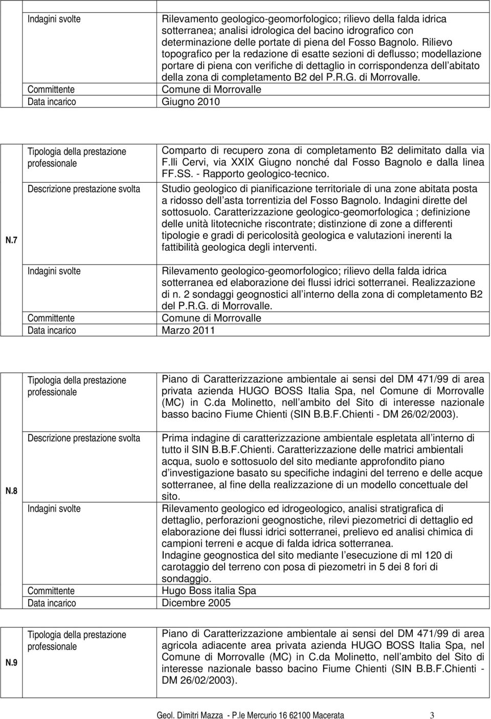 di Morrovalle. Data incarico Giugno 2010 N.7 Comparto di recupero zona di completamento B2 delimitato dalla via F.lli Cervi, via XXIX Giugno nonché dal Fosso Bagnolo e dalla linea FF.SS.