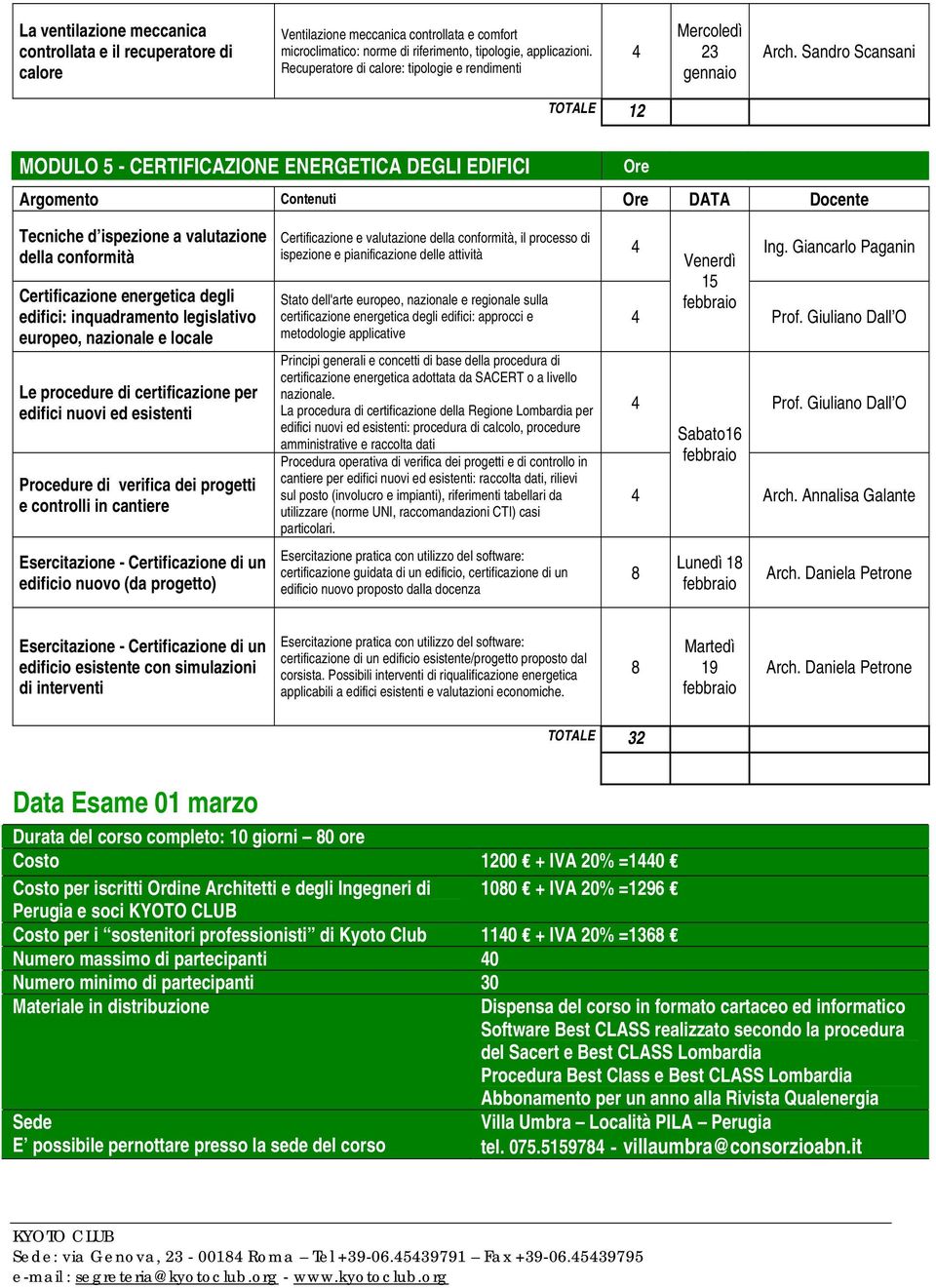 conformità Ore Certificazione e valutazione della conformità, il processo di ispezione e pianificazione delle attività Certificazione energetica degli Stato dell'arte europeo, nazionale e regionale