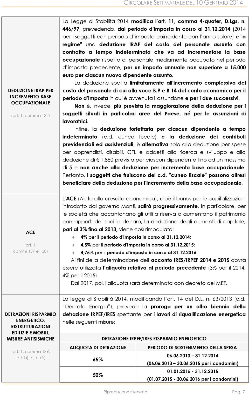 incrementare la base occupazionale rispetto al personale mediamente occupato nel periodo d imposta precedente, per un importo annuale non superiore a 15.000 euro per ciascun nuovo dipendente assunto.