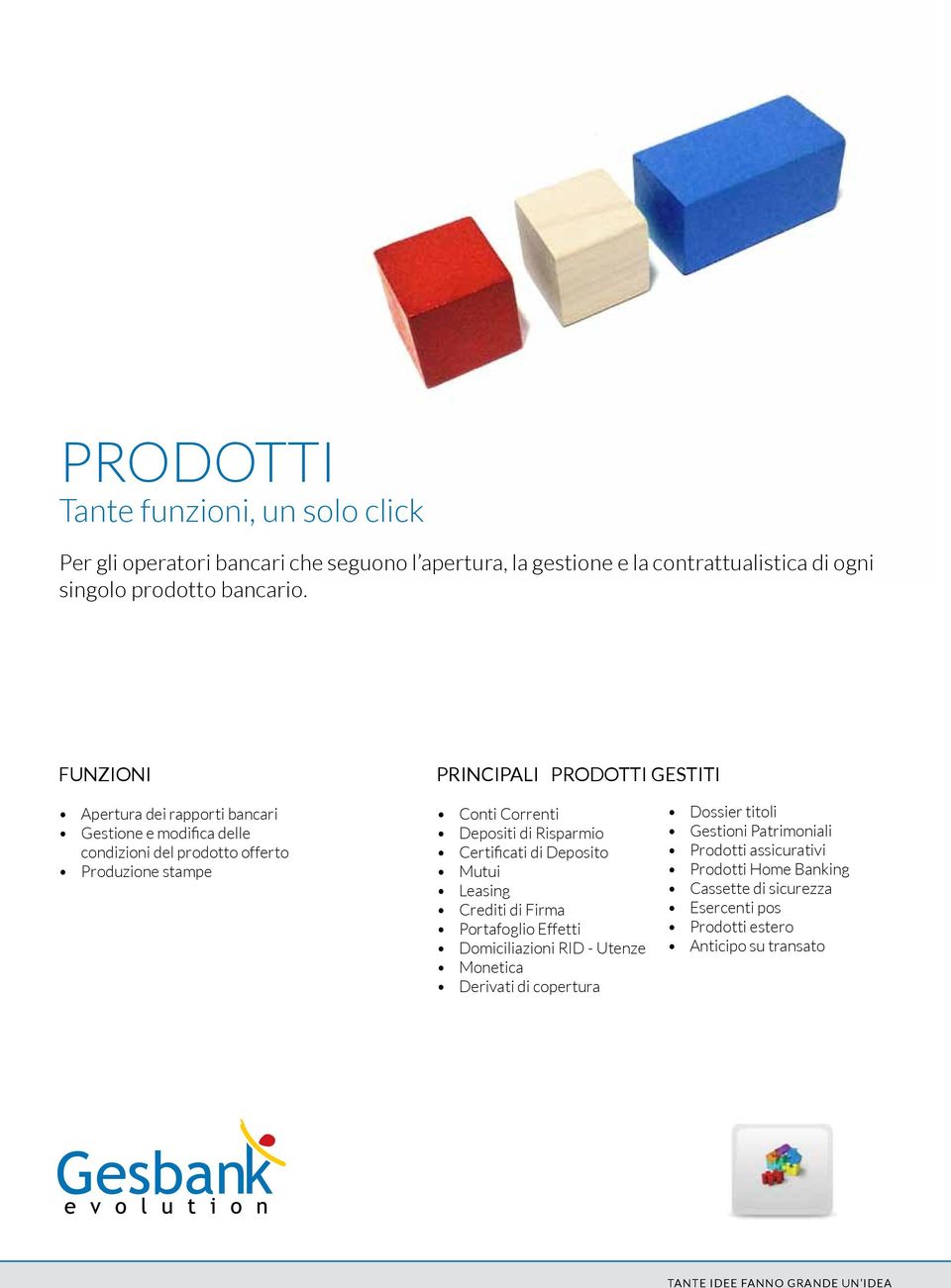 Risparmio Certificati di Deposito Mutui Leasing Crediti di Firma Portafoglio Effetti Domiciliazioni RID - Utenze Monetica Derivati di copertura Dossier titoli