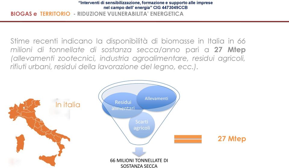 zootecnici, industria agroalimentare, residui agricoli, rifiuti urbani, residui della lavorazione del